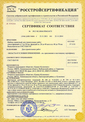 Сертификат соответствия на керамзит